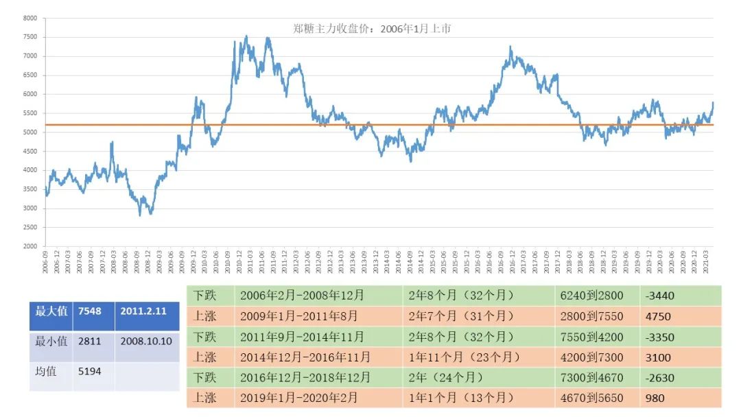 2024新奥精准资料免费大全078期,综合计划评估_视频版27.137
