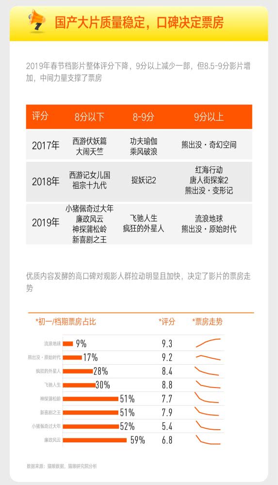 2024新奥门免费资料,深入登降数据利用_乐享版12.398