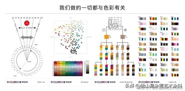 2024新澳天天彩免费资料单双中特,新式数据解释设想_梦想版25.173