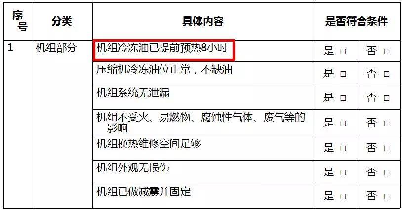 工程机械快换辅具 第176页