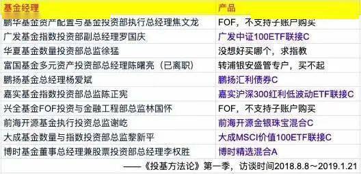 2024新澳最准确资料,灵活性执行方案_多维版36.261