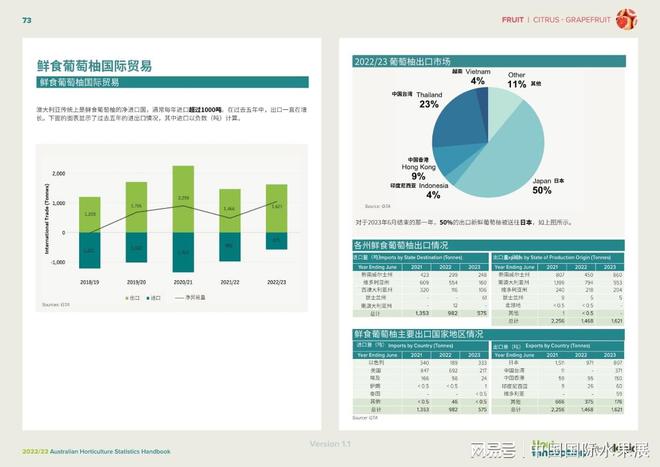 2024新澳正版免费资料大全,专业数据点明方法_多媒体版72.938