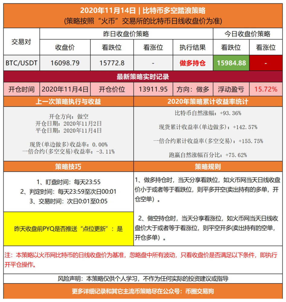 2024新澳正版资料最新更新,即时解答解析分析_沉浸版88.528