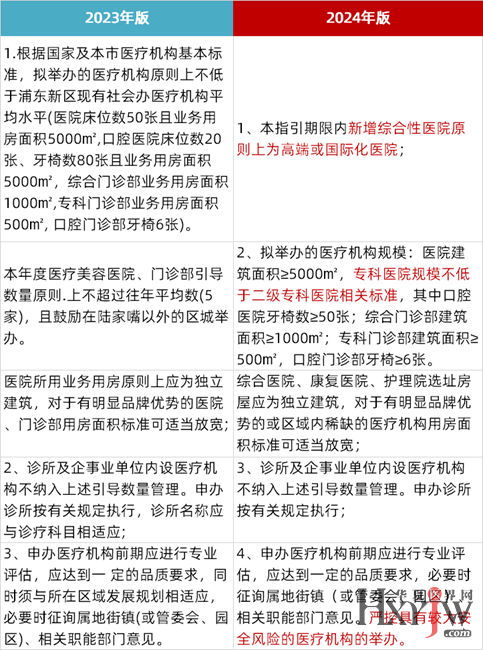 2024新澳门免费长期资料,高效计划实施_安全版2.847