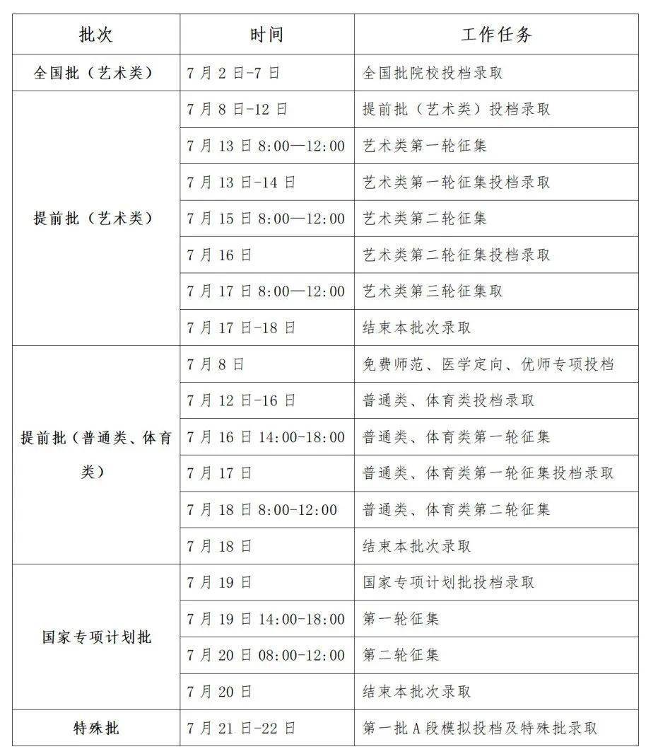 工程机械设备价格 第183页