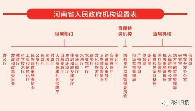 2024新澳门正版挂牌,现代化解析定义_知识版14.363
