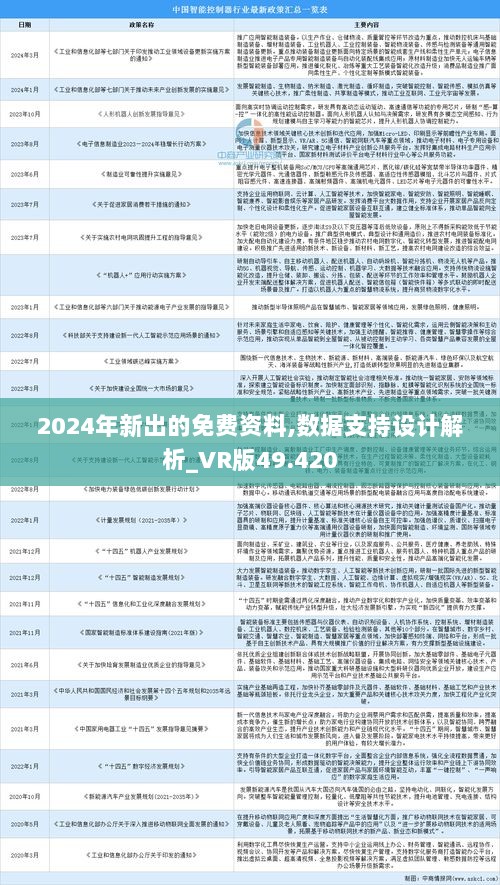 2024正版资料免费公开,深度研究解析_严选版1.808