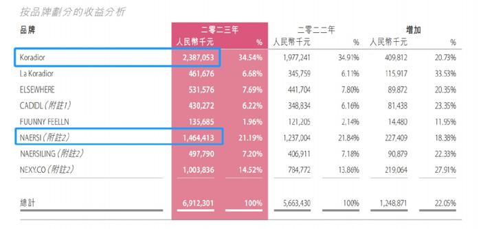 2024澳门今晚开特,科学解释分析_时尚版54.762