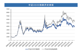 2024澳门六开彩查询记录,科学数据解读分析_旗舰设备版83.996