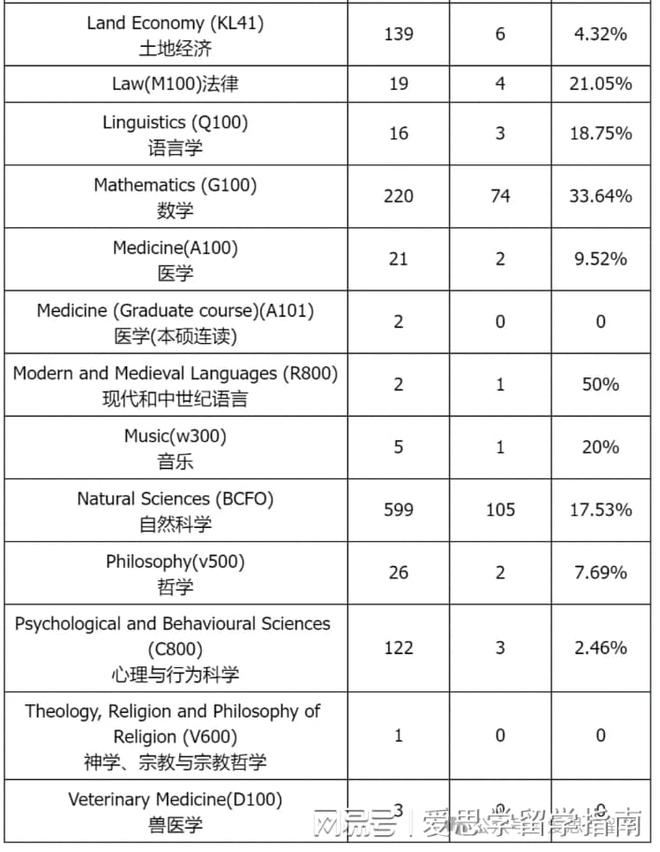 2024澳门天天六开奖怎么玩,科学解释分析_冷静版67.430