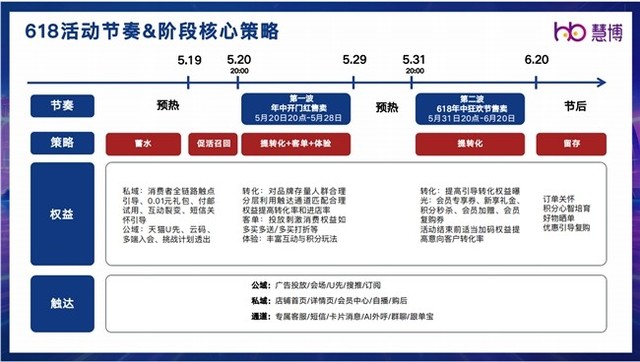 2024澳门天天彩期期精准,策略优化计划_味道版40.634