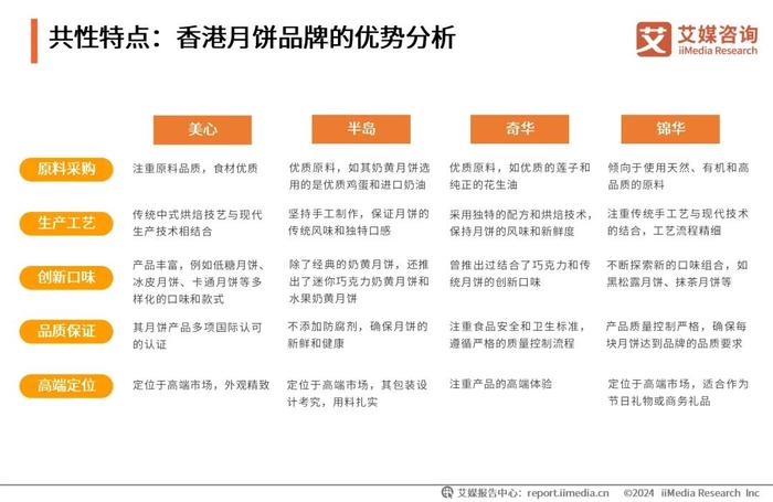 2024管家婆资料大全免费,策略规划_定制版74.425