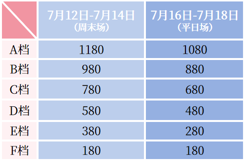 工程机械快换辅具 第173页