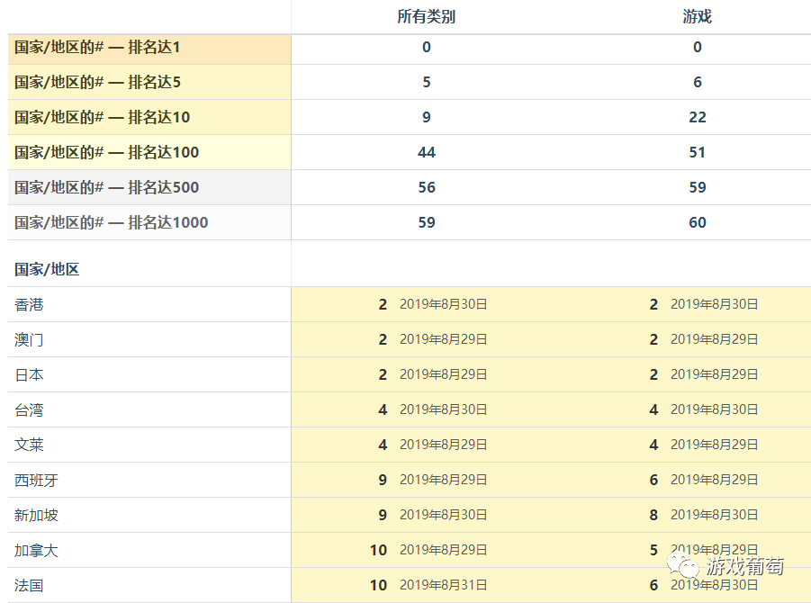 494949最快开奖结果+香港,全面信息解释定义_知晓版99.258
