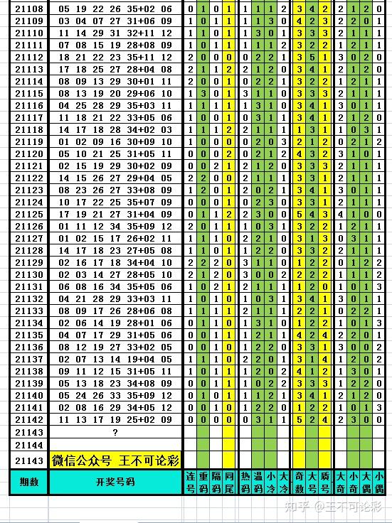 777777788888888最快开奖,时代变革评估_计算版43.320