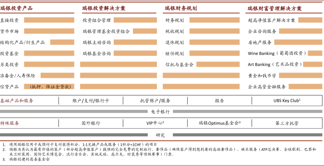 工程机械快换辅具 第172页