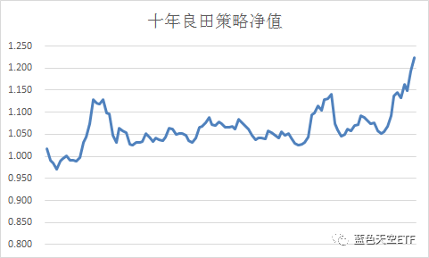一码一肖100%的资料,执行验证计划_设计师版45.518