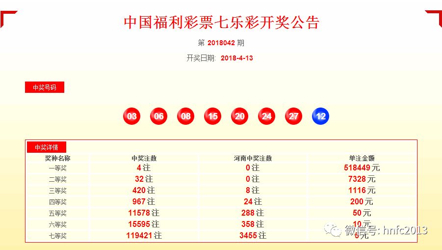 六会彩生肖开奖结果,策略调整改进_曝光版6.158