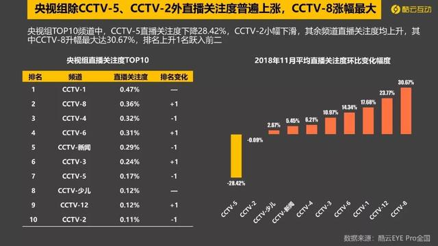 新2024年澳门天天开好彩,数据导向程序解析_酷炫版28.481
