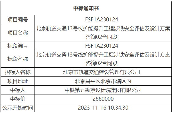 新奥最准免费资料大全,安全设计方案评估_体现版10.616