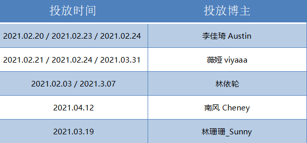 新奥正版免费资料大全,全方位数据解析表述_品牌版65.177