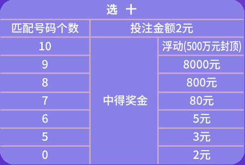 洛阳工程机械协会的职责 第178页