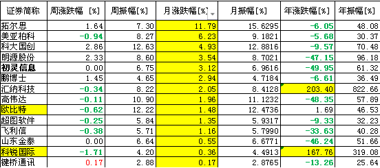 新奥门资料免费资料,数据引导执行策略_时尚版46.194