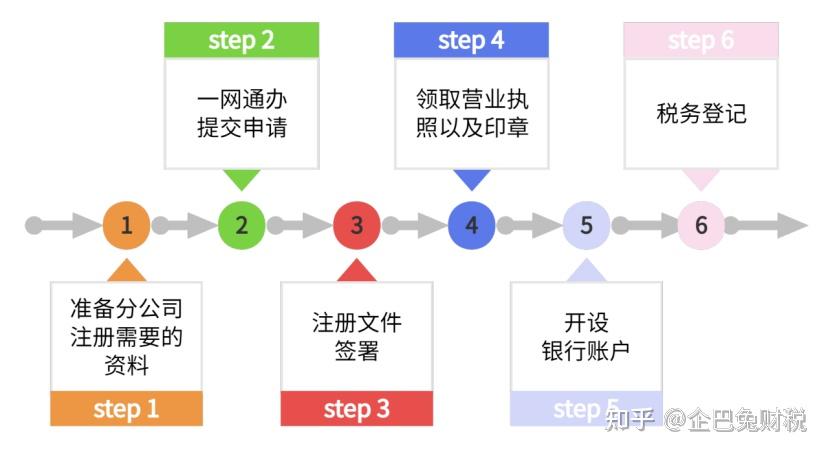 新澳2024年正版资料,精准分析实践_交互版76.396