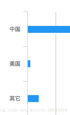 新澳2024正版免费资料,统计数据详解说明_艺术版81.479