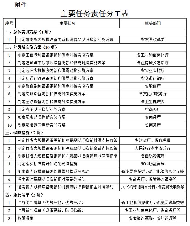 新澳今晚开什么号码,深入研究执行计划_私人版7.790