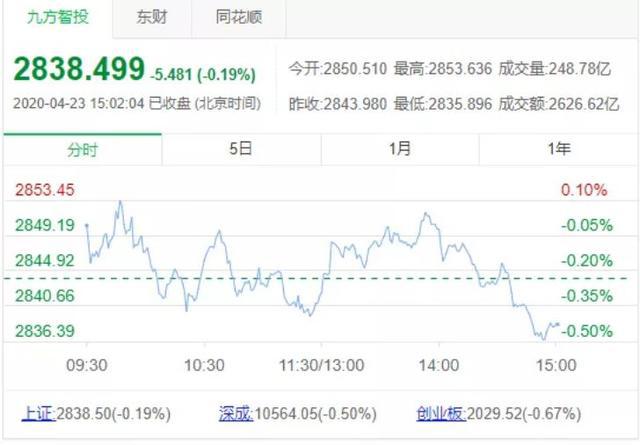 新澳历史开奖记录查询结果今天,全方位展开数据规划_私人版85.765