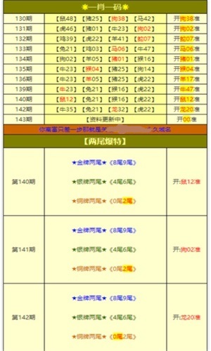 新澳天天开奖资料大全免费,深入挖掘解释说明_社交版8.194