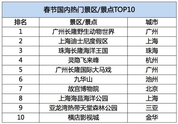新澳天天开奖资料大全旅游攻略,实时数据分析_声学版11.533