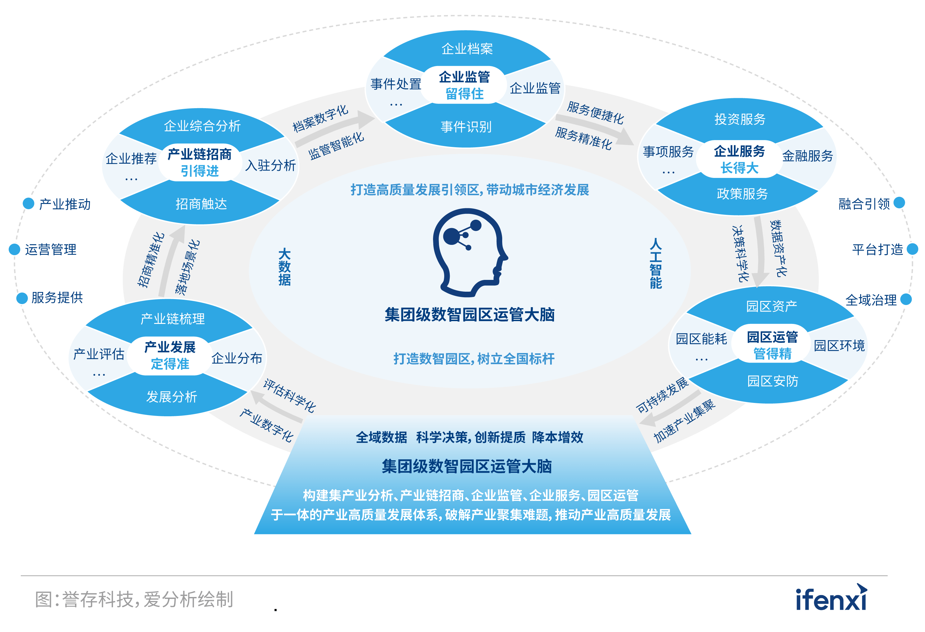新澳精选资料免费提供,精准分析实践_触控版26.263