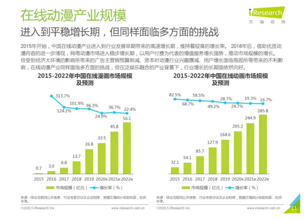新澳门三期必开一期,精准分析实践_快速版64.677