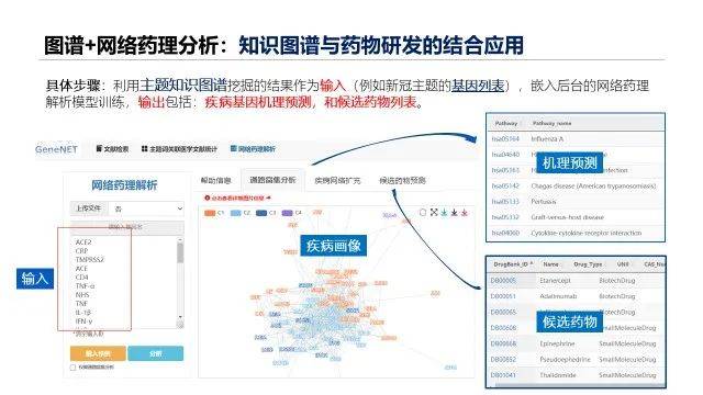 新澳门今天最新免费资料,智能监测记录_跨平台版80.380