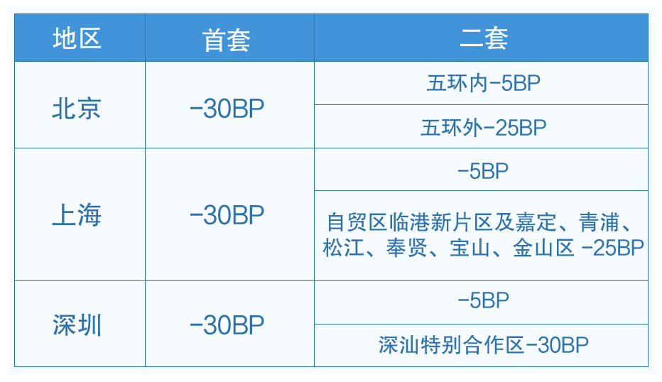 新澳门今期开奖结果记录查询,全面设计实施_经典版13.251