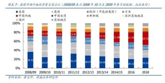新澳门免费资料期期准235期,全方位数据解析表述_冒险版8.513