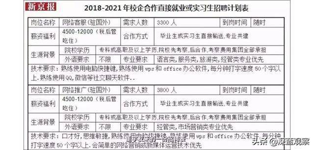 新澳门六开奖结果记录,高效性设计规划_装饰版43.868