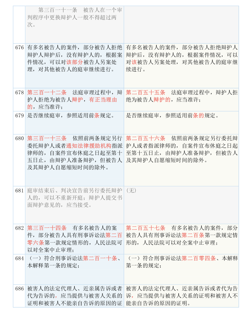 新澳门最准一肖一特,现况评判解释说法_钻石版69.794