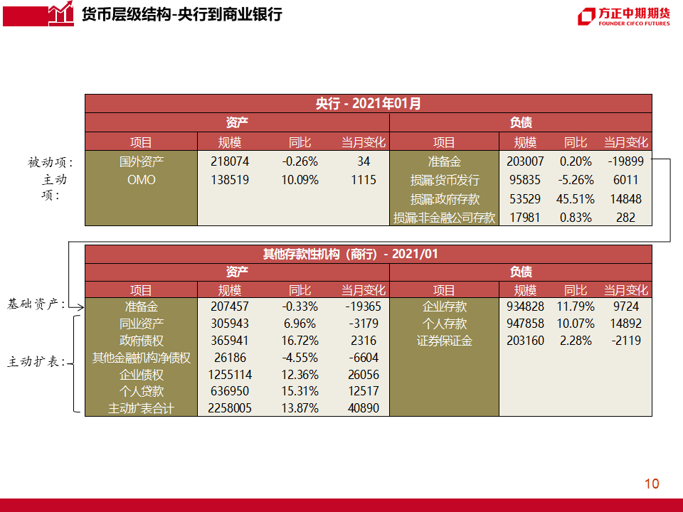 新澳门管家婆一码一肖一特一中,深度研究解析_便携版77.695