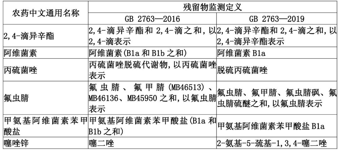 最准一肖一.100%准,科学解释分析_职业版75.243