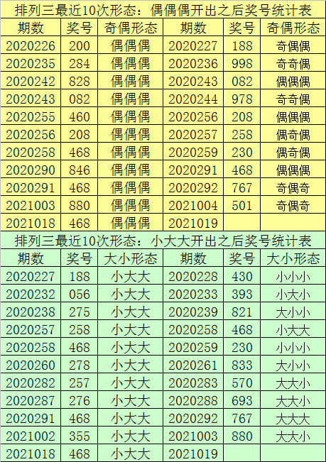 澳门一码一码100准确张子慧,数据整合解析计划_交互版70.377