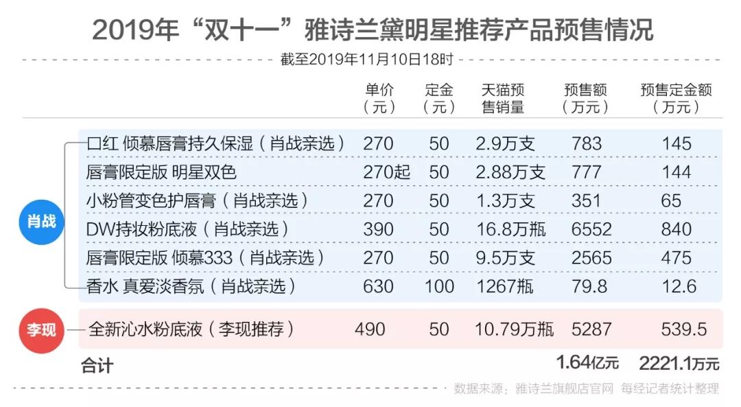 澳门一码一肖100准吗,数据引导执行策略_百搭版35.716