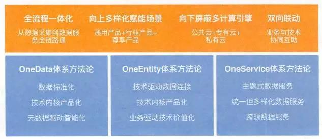 澳门一码一肖一恃一中312期,实践数据分析评估_传统版10.508