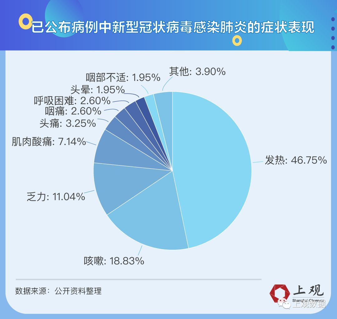 追逐自然美景的旅行家，肺炎阴霾下的别样旅途