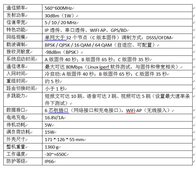 澳门六开奖结果2024开奖记录今晚直播,四个全面解答题_高级版55.790