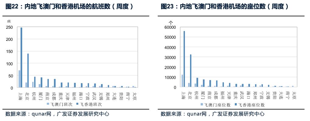 澳门天天开彩期期精准,深究数据应用策略_毛坯版30.930
