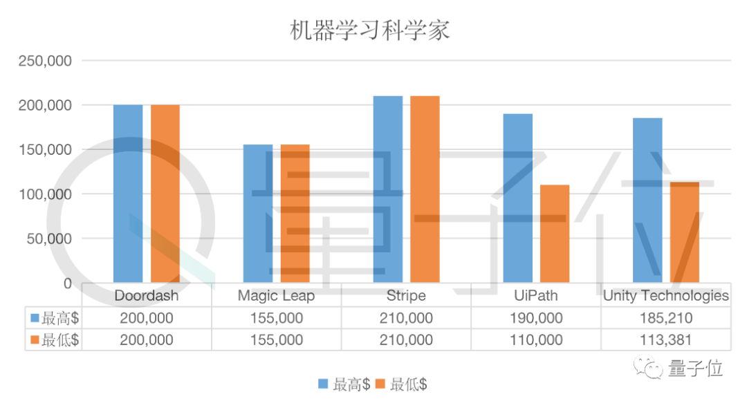 澳门最精准正最精准龙门客栈免费,科学解释分析_明亮版53.765