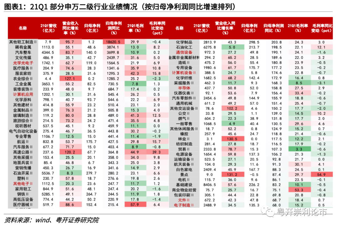 管家婆100%中奖,快速解答方案设计_开放版30.436